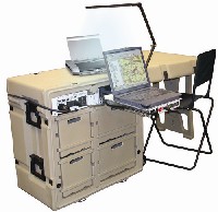 Tactical Office with Global UPS, Task Lighting and Notebook Powerstation