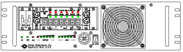 P/N: <br />ETI0001-1451 Rugged MilSpec UPS and PDU Standard Front Panel Layout