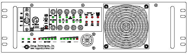 <br />ETI0001-1473AF Rugged COTS UPS and PDU Standard Front Panel Layout