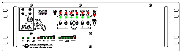 <br />ETI0001-1479 Rugged MilSpec UPS and PDU Standard Front
